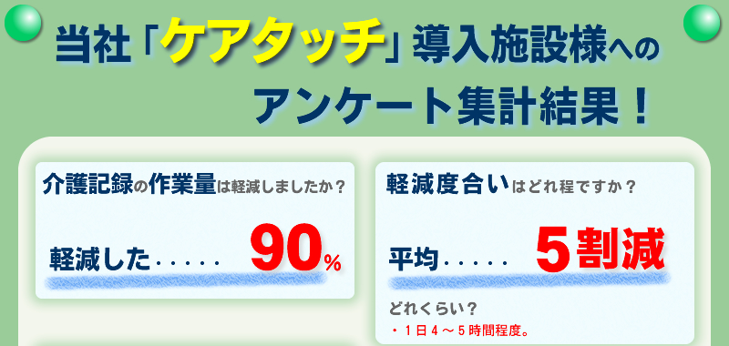 タッチパネル式介護記録ソフトケアタッチ導入施設アンケート結果